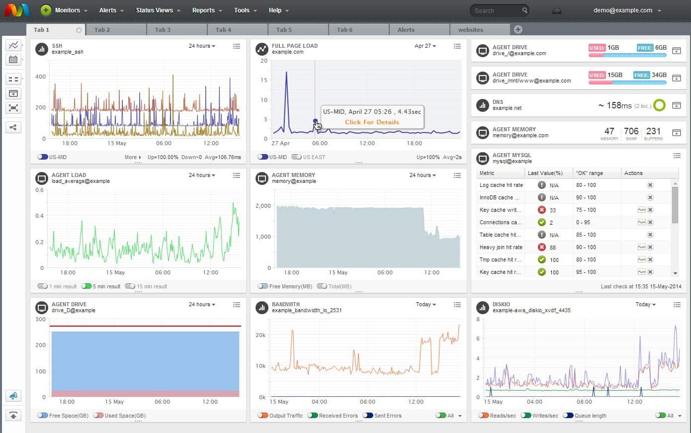 system-monitor