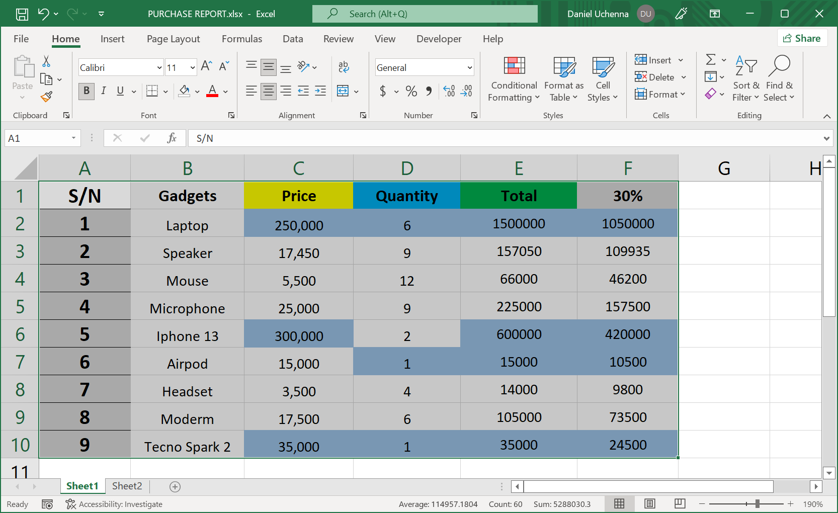 comparing-worksheets