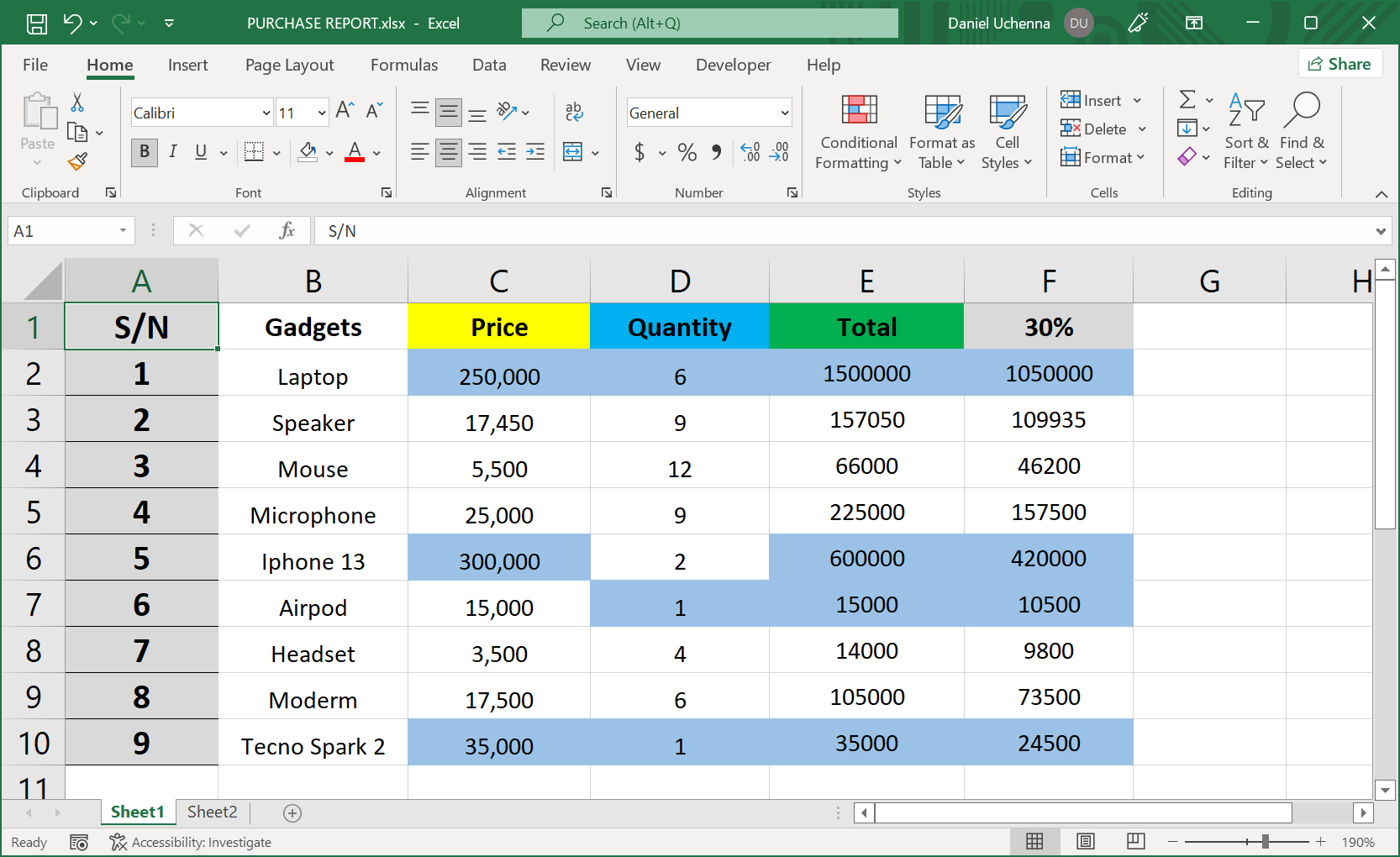 comparing-worksheets