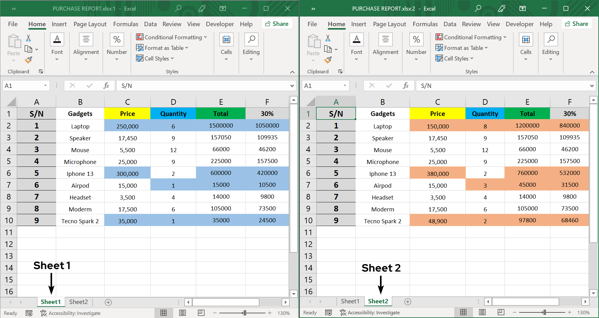 comparing-worksheets