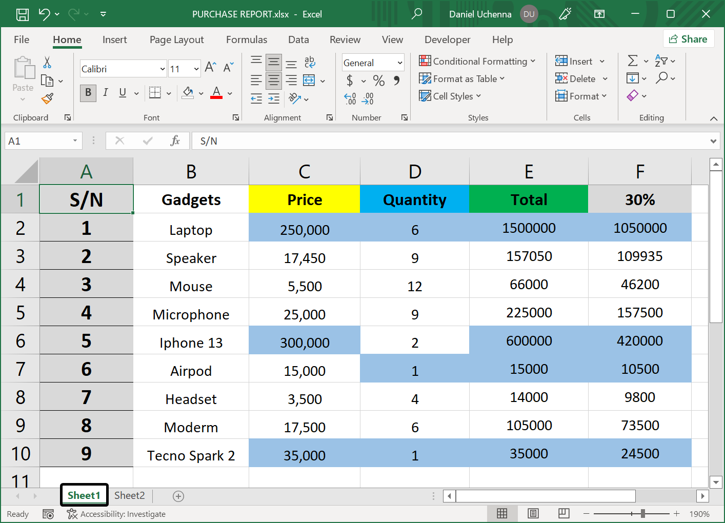 comparing-worksheets