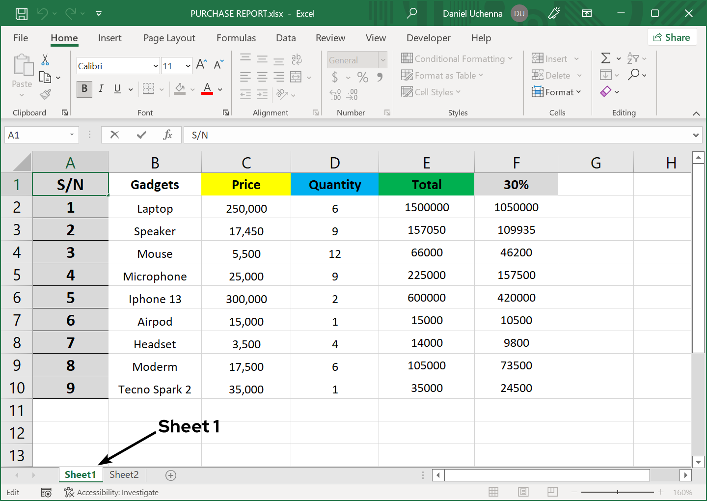 comparing-worksheets