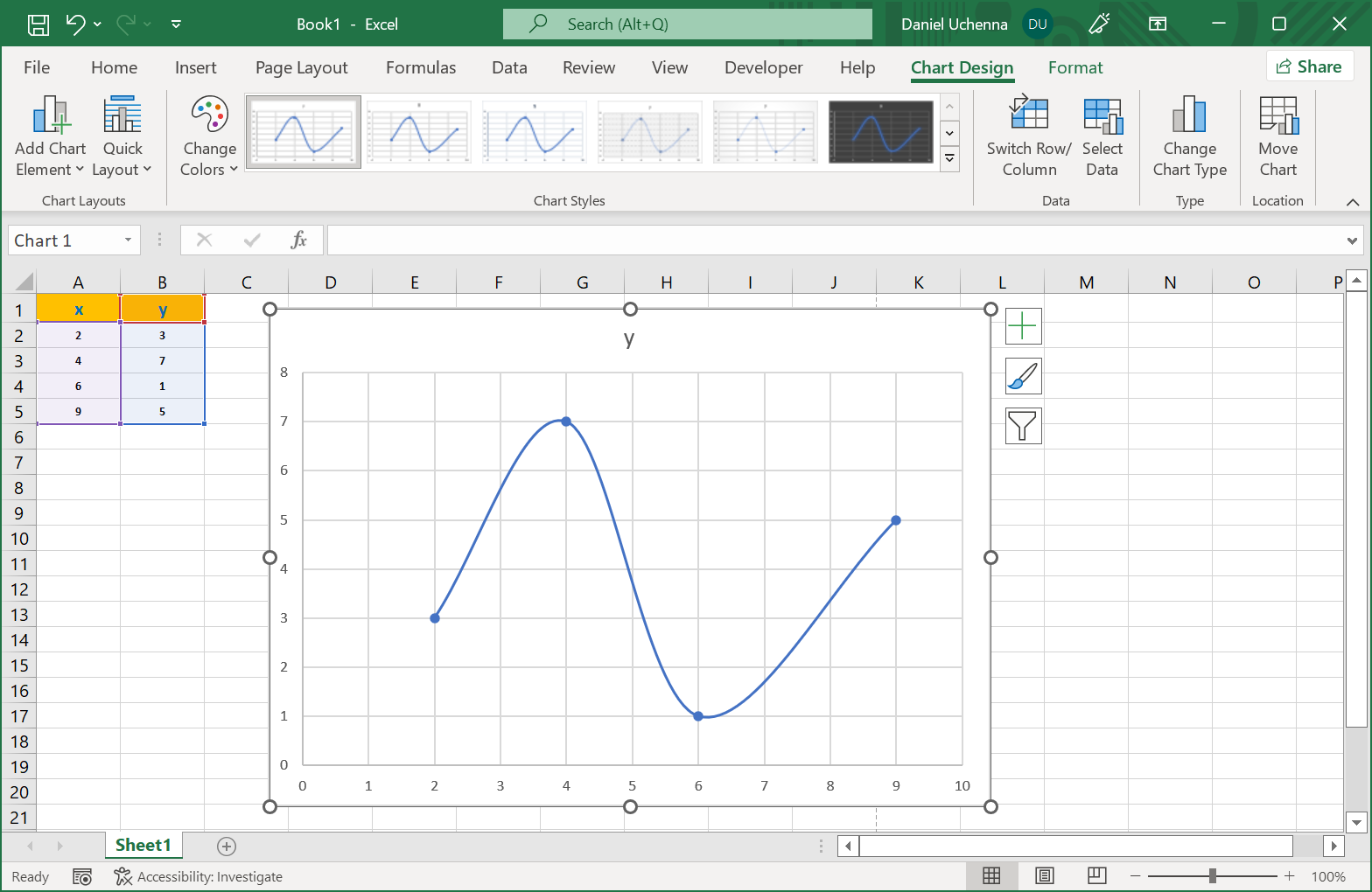 create-graphs