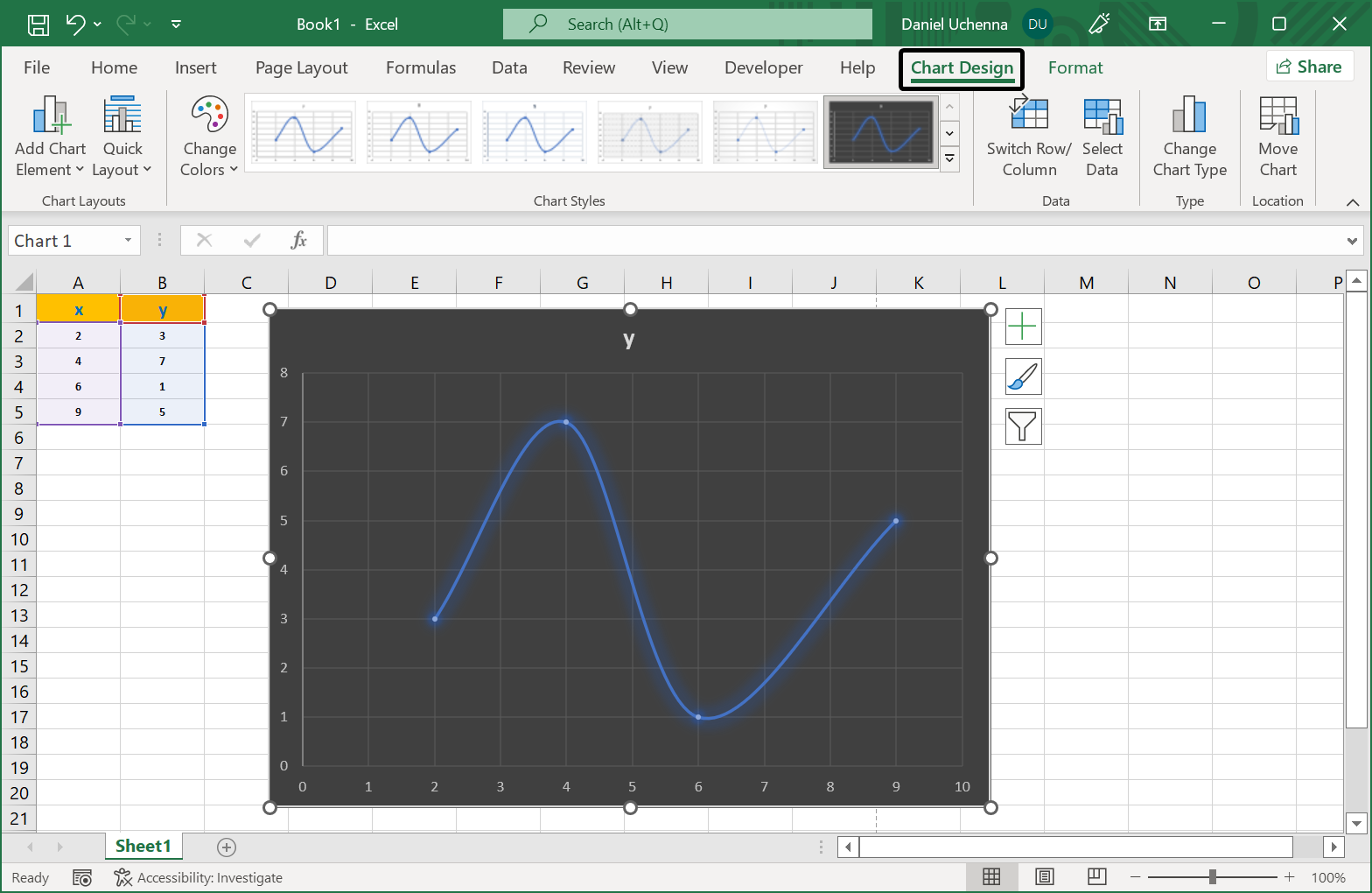 create-graphs