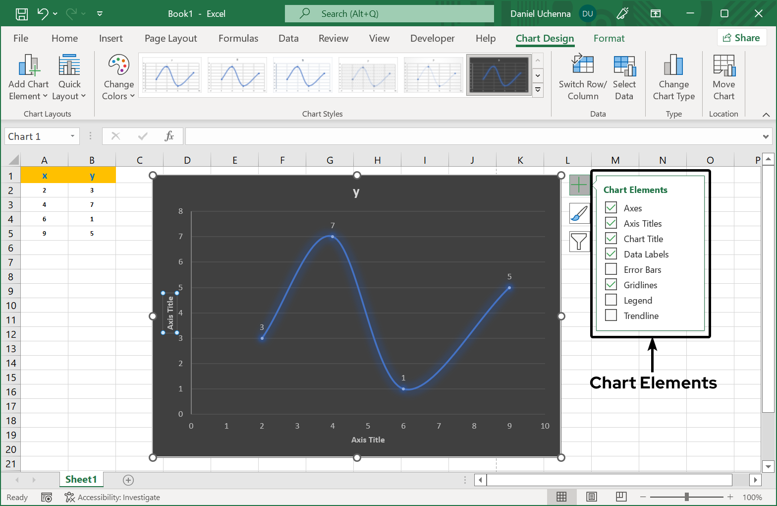 create-graphs