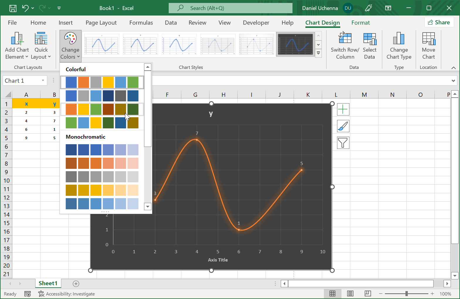 create-graphs