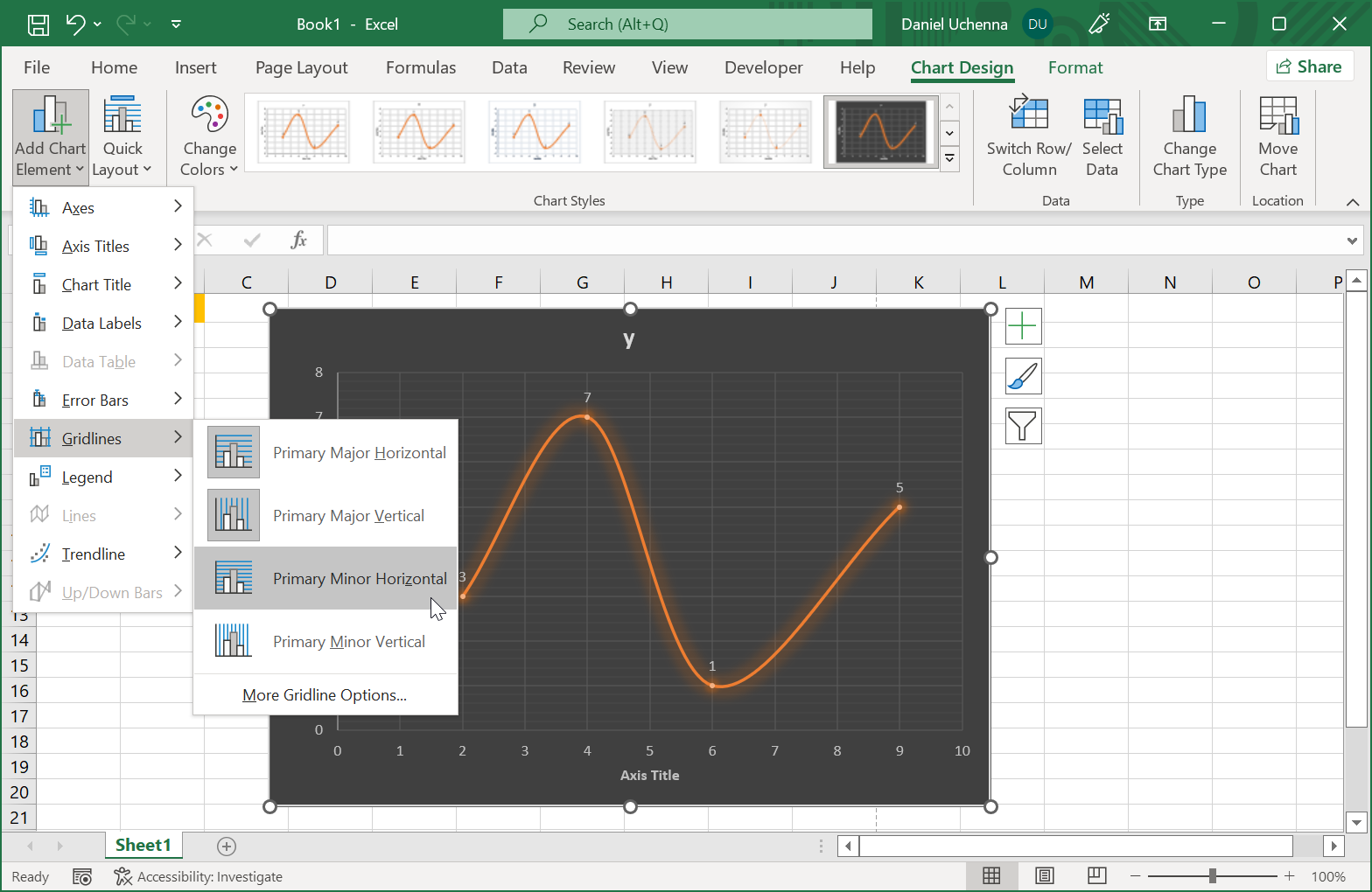 create-graphs