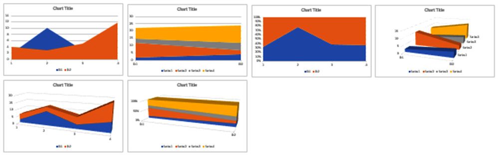 area-charts