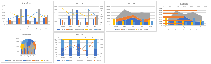 combo-charts