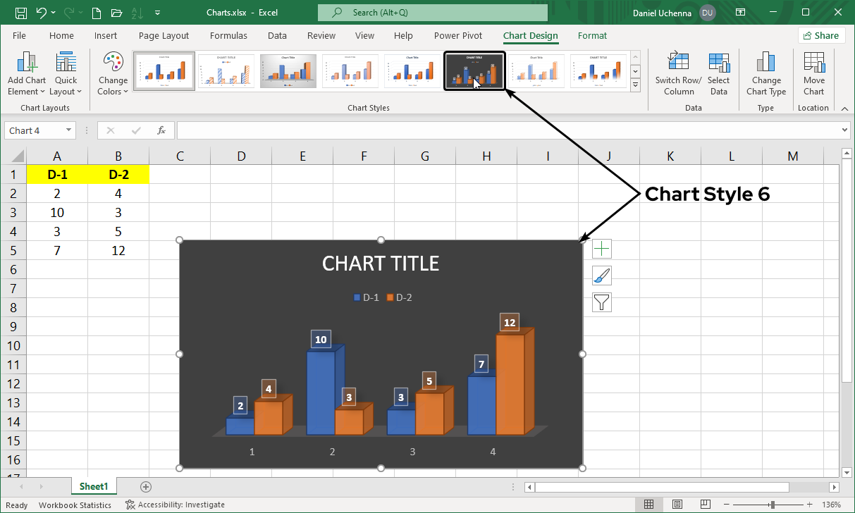 formatting-charts