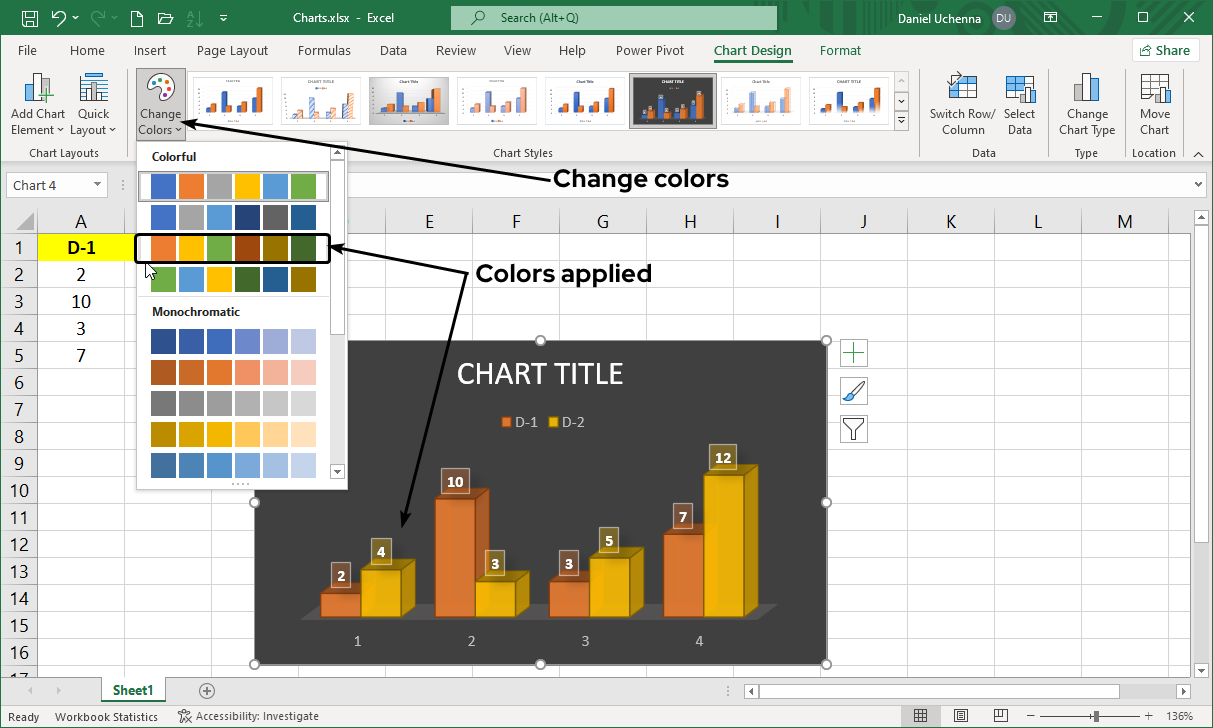 formatting-charts