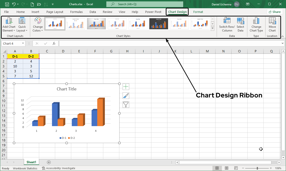 formatting-charts