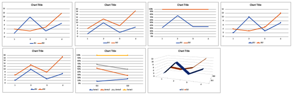 line-charts