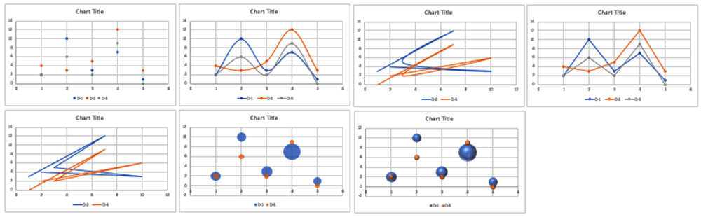 xy-scatter-charts