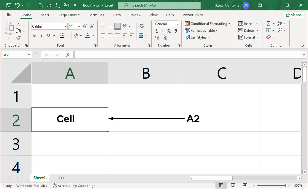 cell
