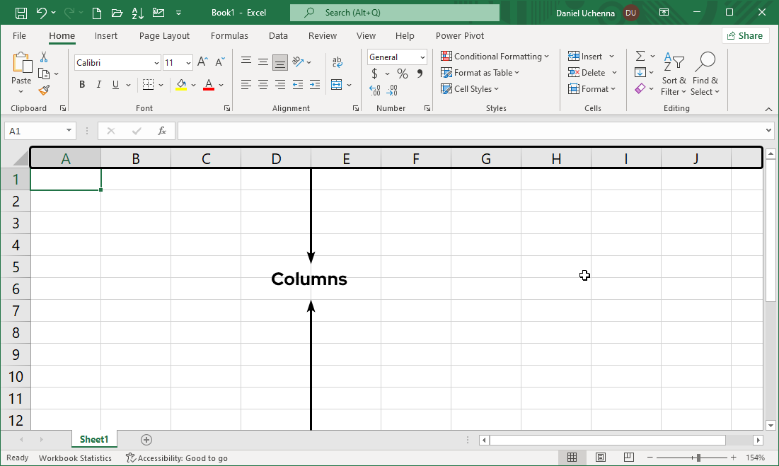 columns