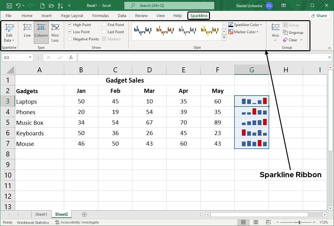 formatting-column-sparklines