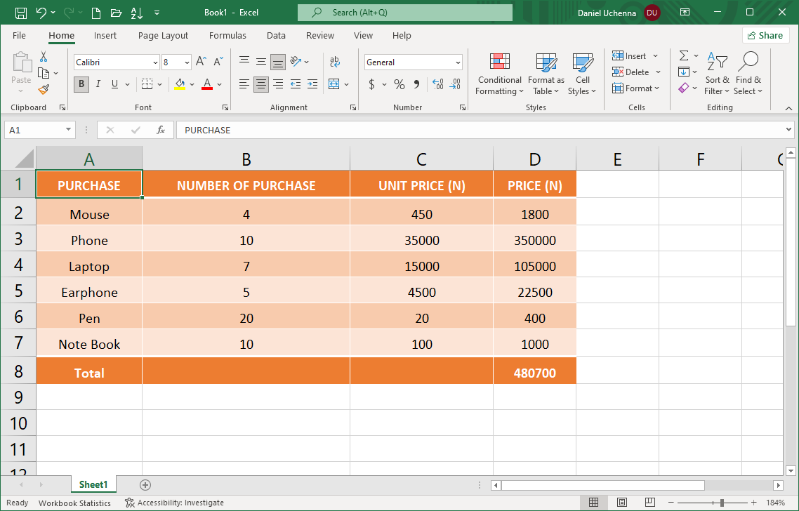 formatting-tables