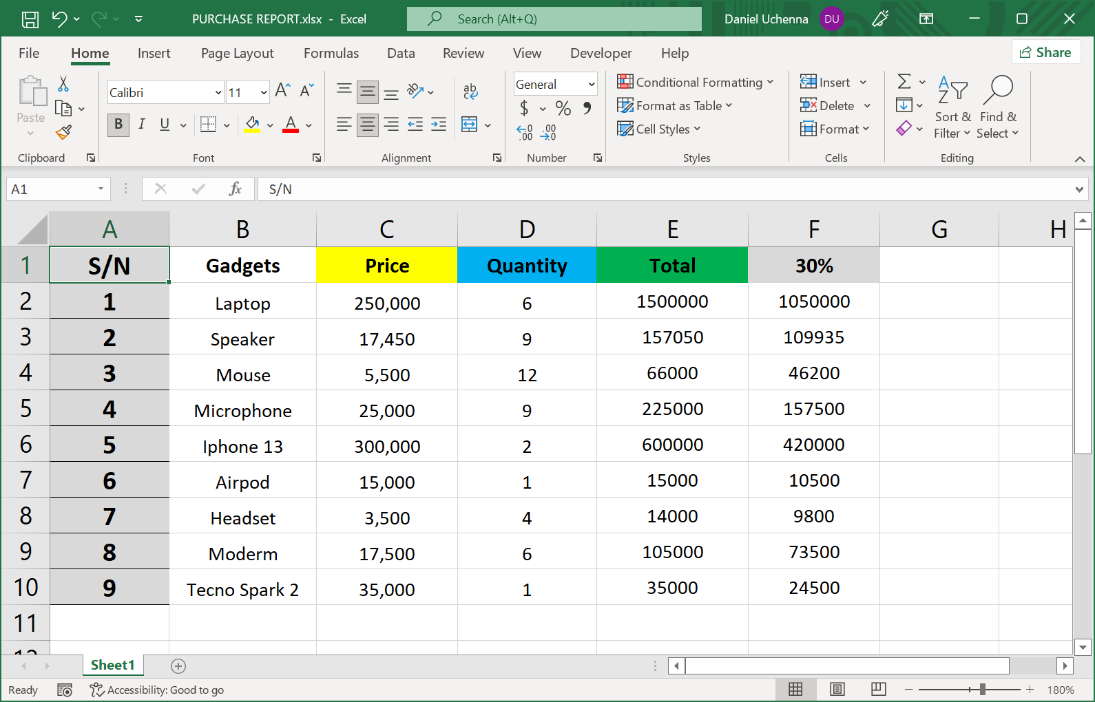password-workbook