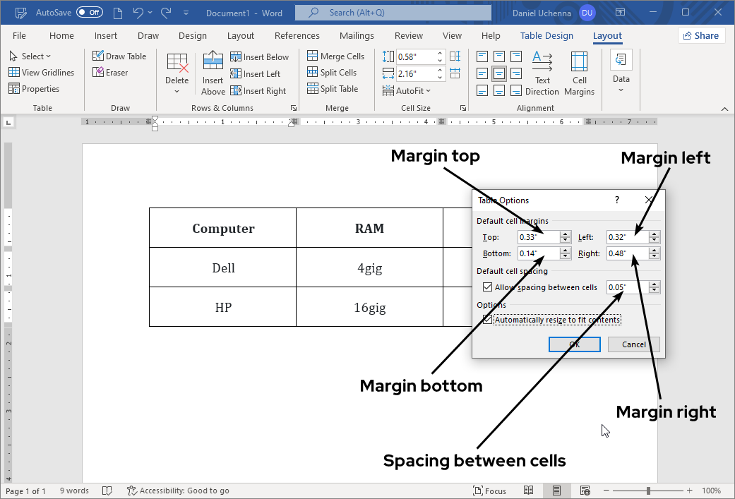 cell-margin