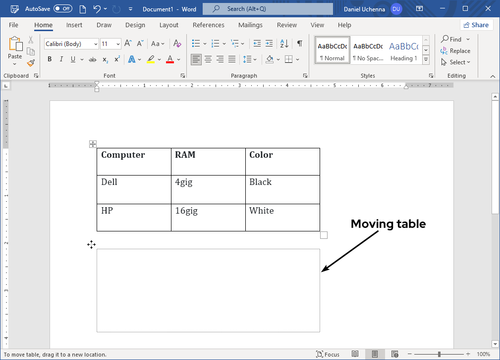 tables