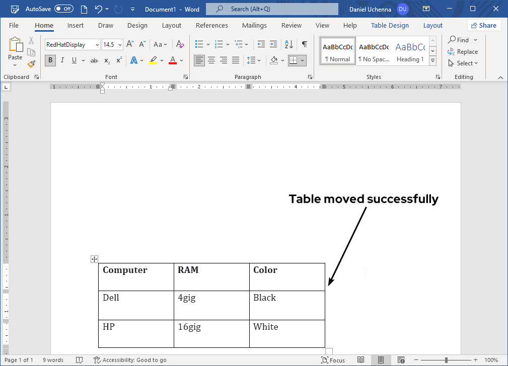 tables
