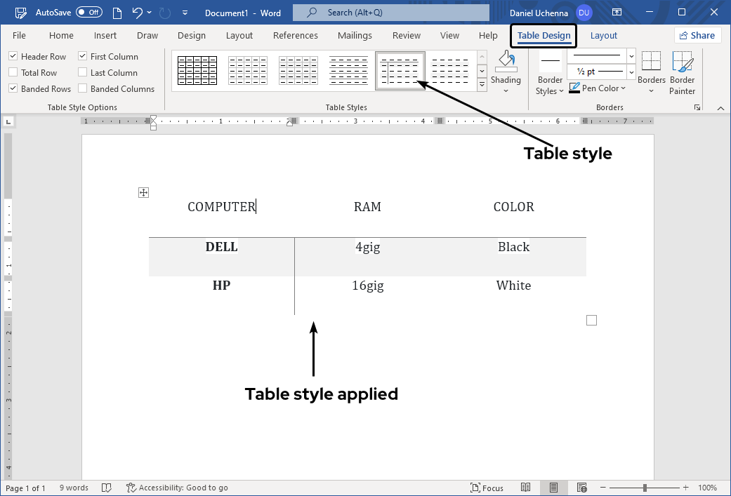 table-styles