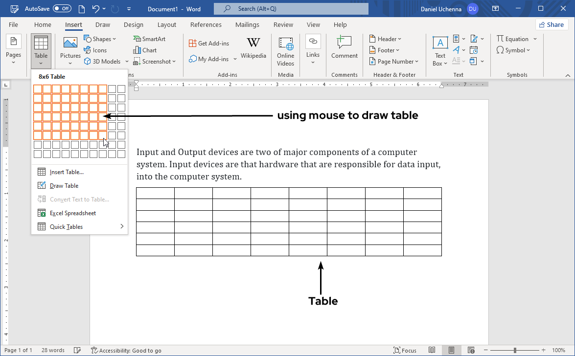 tables